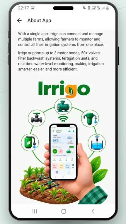 Farm Buddie about-app screen showing supported motors, valves and monitoring